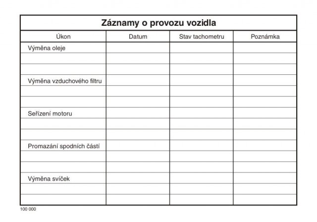 Kniha jízd firemního vozidla A6